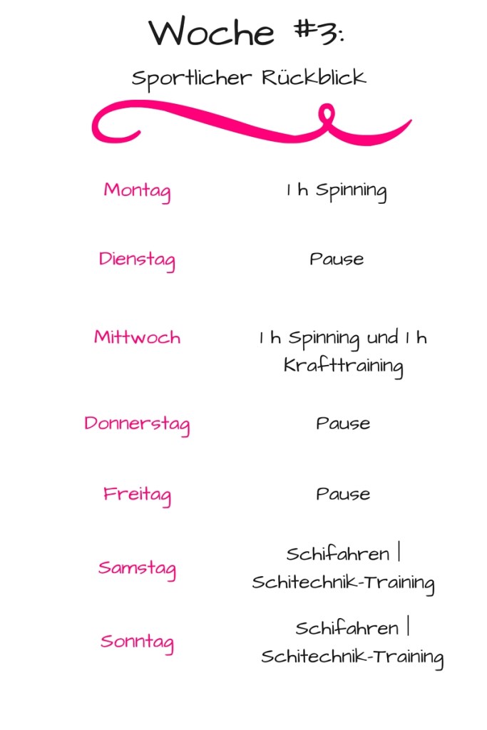 Your guide to healthy living